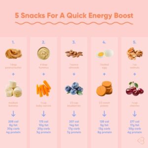 energy-boosting snacks recipe